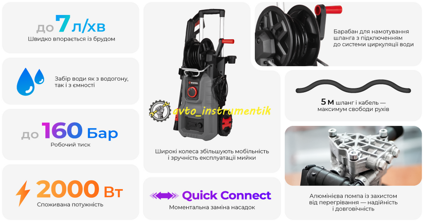 Мийка високого тиску, 2,0 кВт, 110-160 бар, 7 л/хв, шланг 5 м INTERTOOL DT-1518 DT-1518 фото