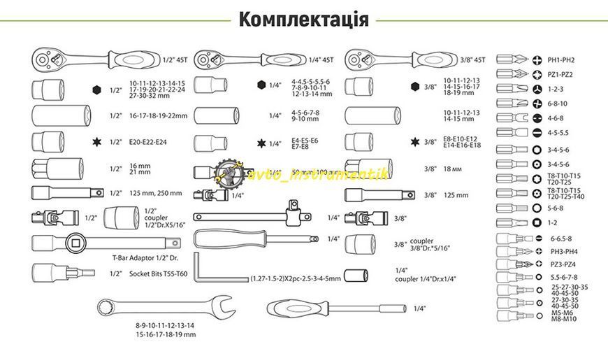 Набір інструментів 218 од., 1/2", 3/8", 1/4 ", Cr-V Alloid НГ-4218П Alloid НГ-4218П фото